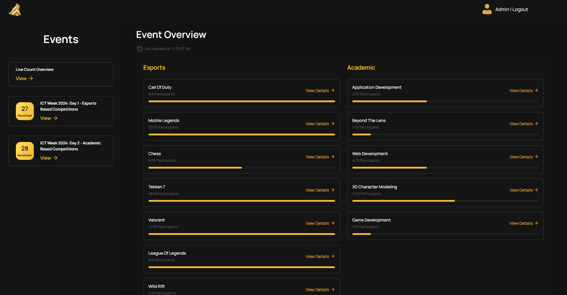 ALPHA Event Dashboard